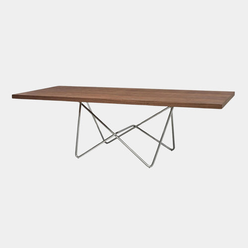 tables